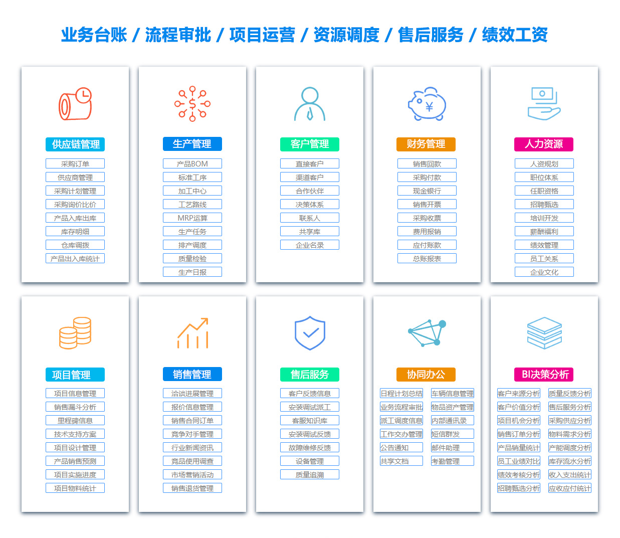江苏ERP系统